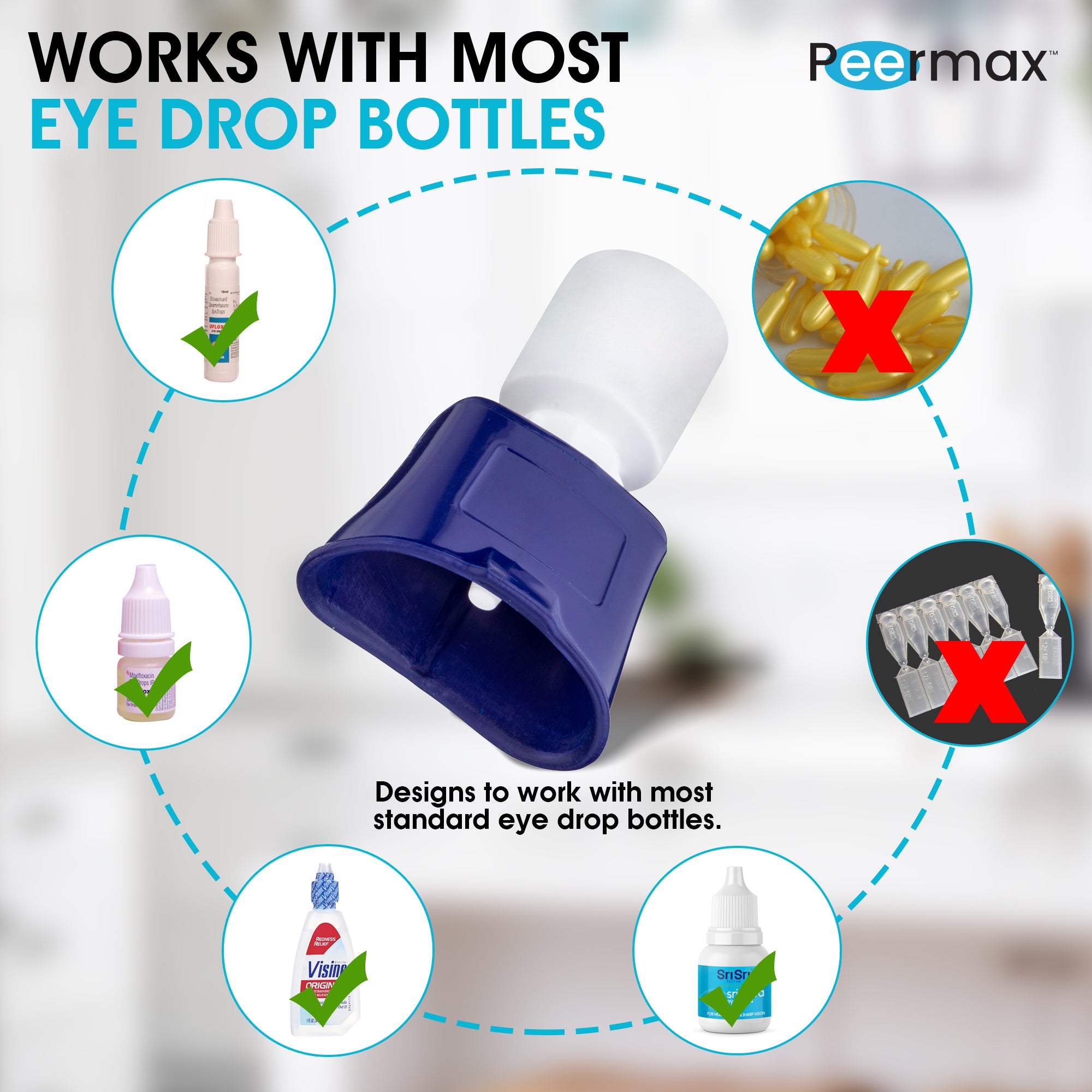Peermax Drop Smart Eye Drop Guide